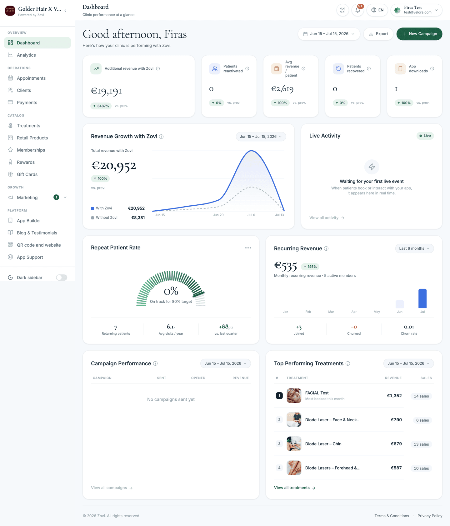 Zovi OS Dashboard